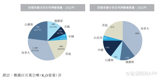 以“介绍上市”方式递表港交所 陆金所控股有望实现双重主要上市