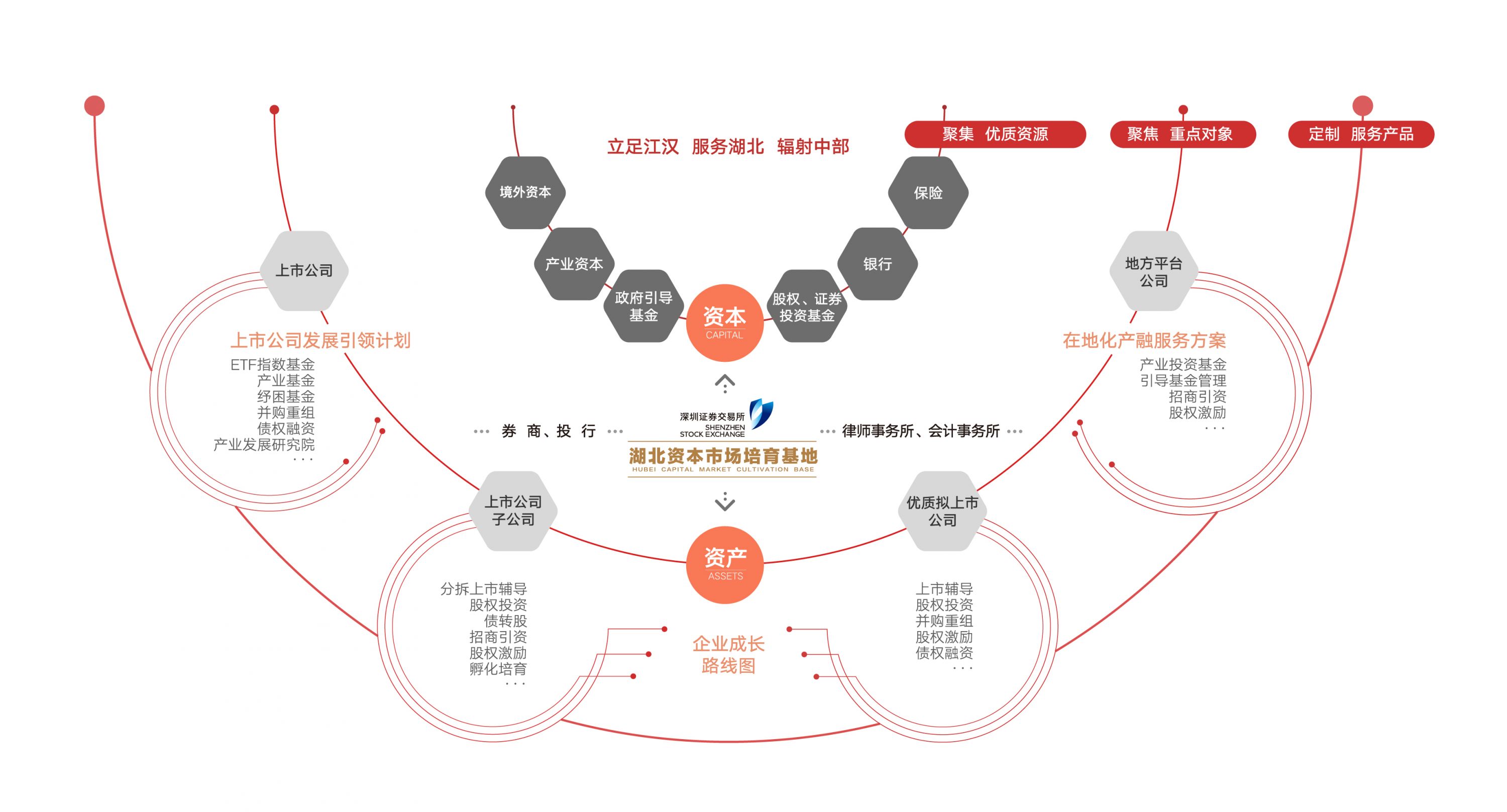 降利减费再加码 金融双向赋能实体经济