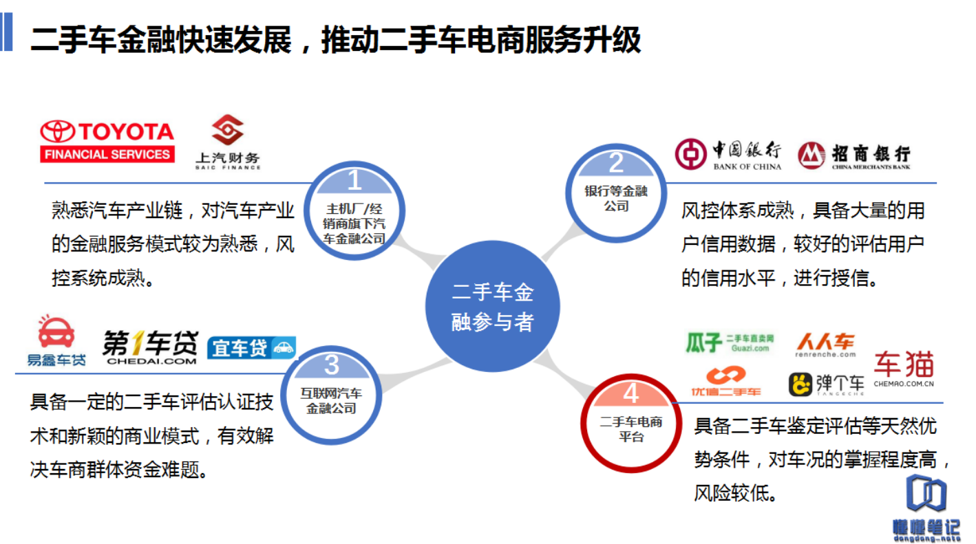 打通产业链上下游 金融机构深化养老金融布局