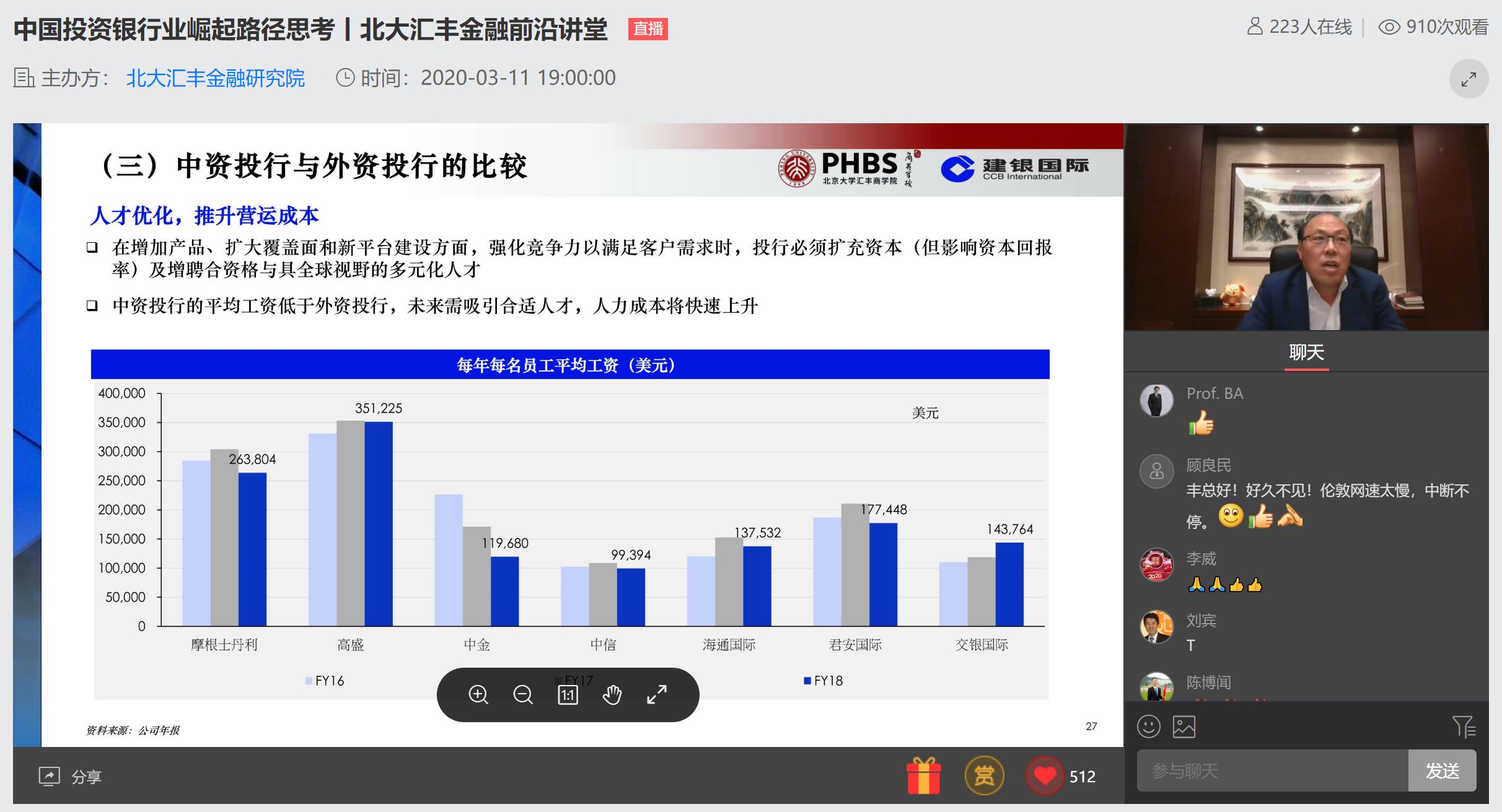 加快培育一流投资银行和投资机构 为资本市场功能发挥贡献更多专业力量