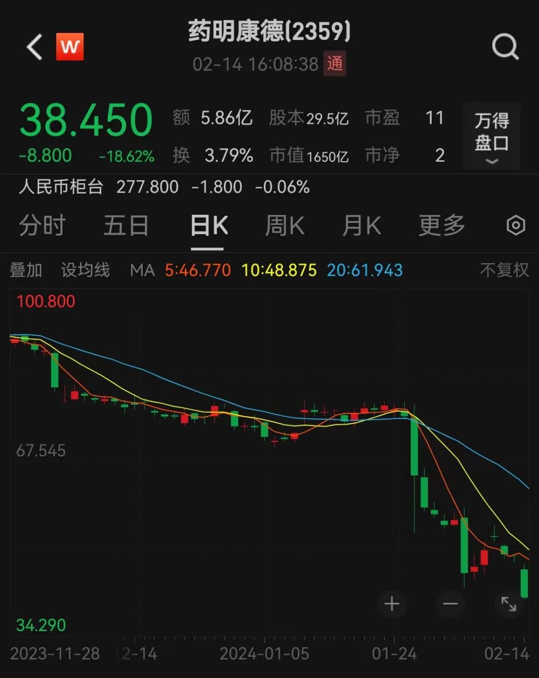 事关市值管理！多家沪市央企上市公司回应