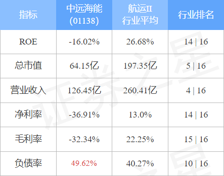逾600只股票被公募调研 机构关注这些赛道