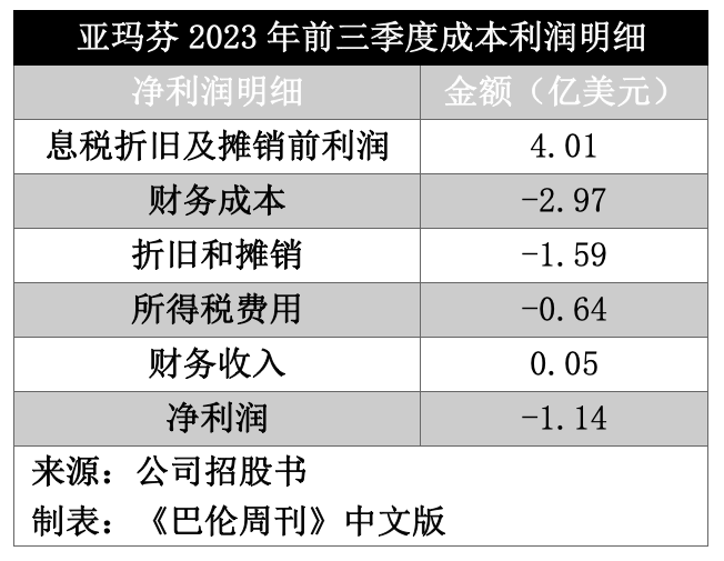 药都银行IPO终止，不良贷款比率连续上升至2.34%