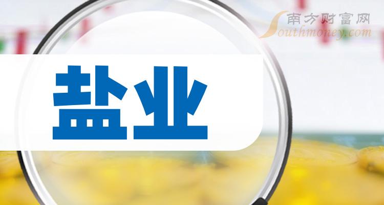 背靠北京国资委，云星宇登陆北交所上市首日开盘涨114%
