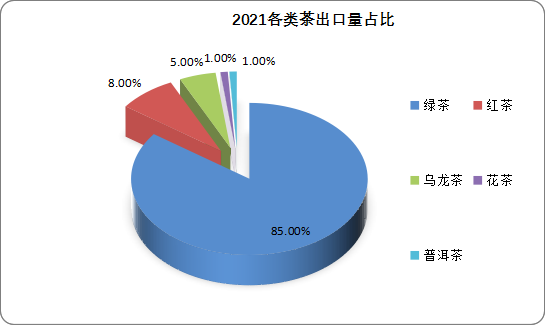 长鹰硬科IPO：董监高等薪酬占利润比例逐年下降至6.43%