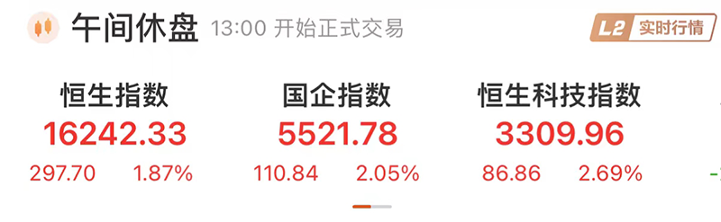 保险板块震荡下挫，中国太保跌超6%