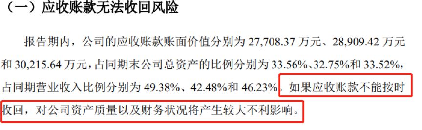 IPO数量与规模双降，券商承销“战况”如何？