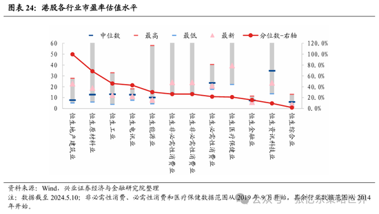 机构“掘金”新质生产力投资方向