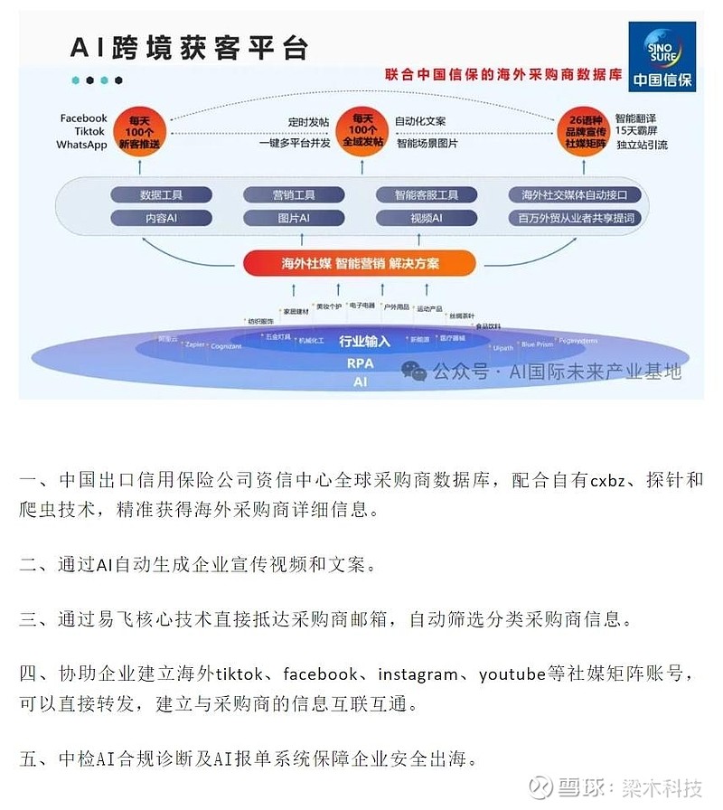 商务部：7月份主要电商平台电视、洗衣机、冰箱以旧换新销售额增长92.9%、82.8%和65.9%