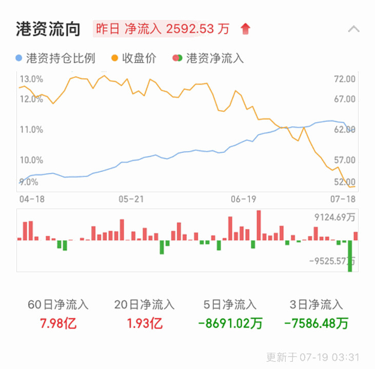 基本面与资金面共振 四大行领衔银行板块持续攀高