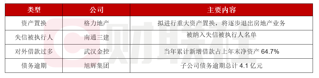 【公告精选】天亿马：子公司以1元受让广东翼启51%股权