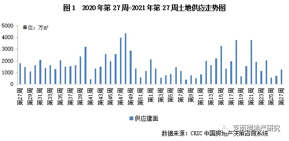 高质量交付7.4万套！万科开发业务上半年跑赢大市，产品力持续提升