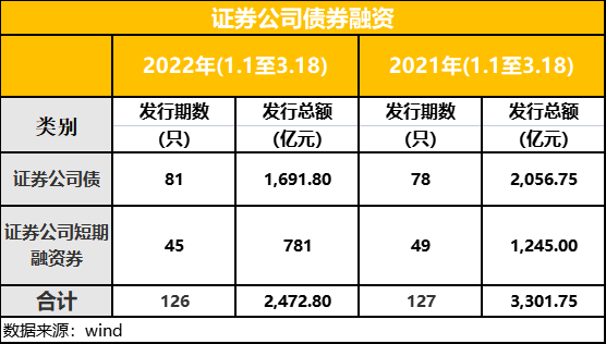 今日投资参考：头部券商并购整合启动 液冷市场空间广阔