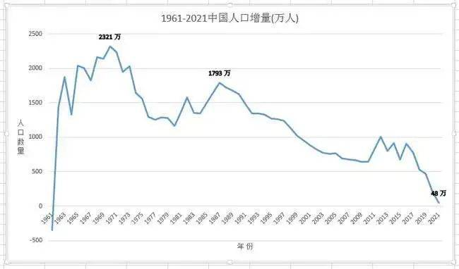 降首付率先落地，河南“楼市20条”出炉！有楼盘推“买房送全套家电”！