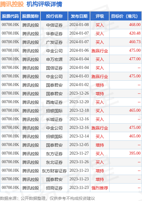 北交所成交活跃股：46股换手率超20%