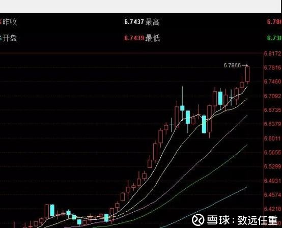 兆新股份龙虎榜数据（10月11日）