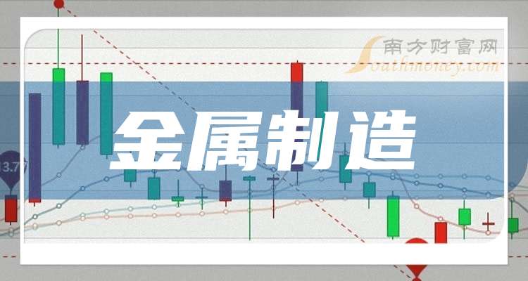 中孚实业拟12.54亿元收购控股股东旗下中孚铝业24%股权