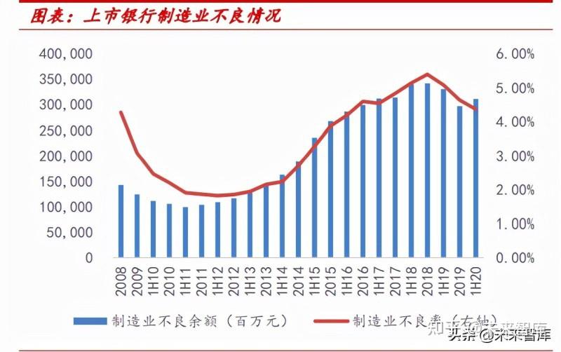 医药生物行业本周跌6.00%，主力资金净流出315.26亿元