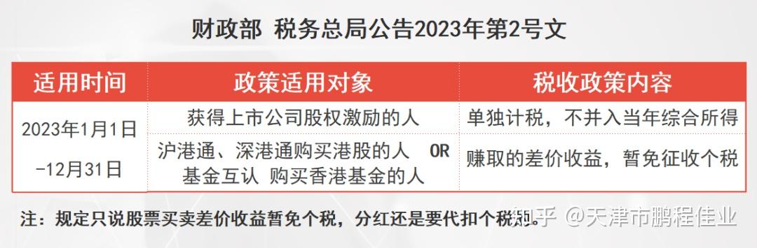 一揽子增量政策举措，即将推出！财政部发布会要点，一文速览！