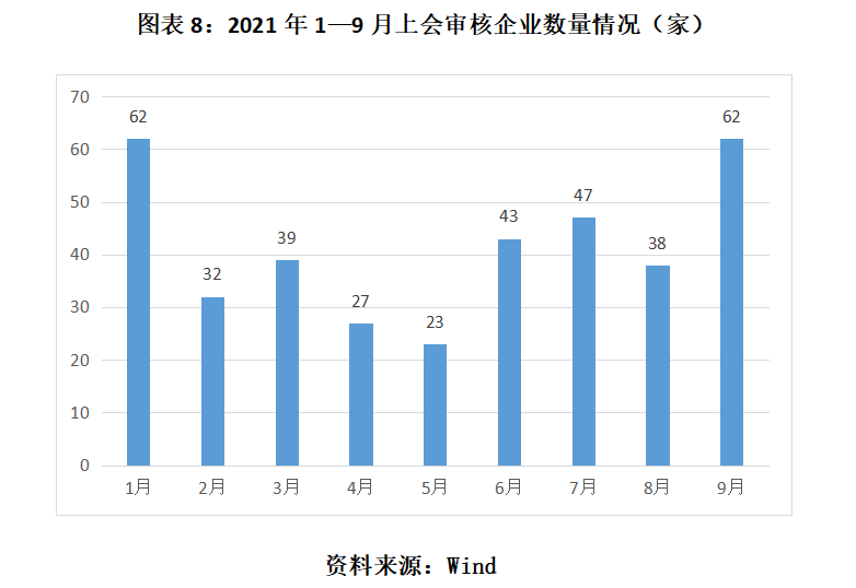 人身险中介手回集团拟登港交所，科创板时隔近50天再迎过会 | IPO观察