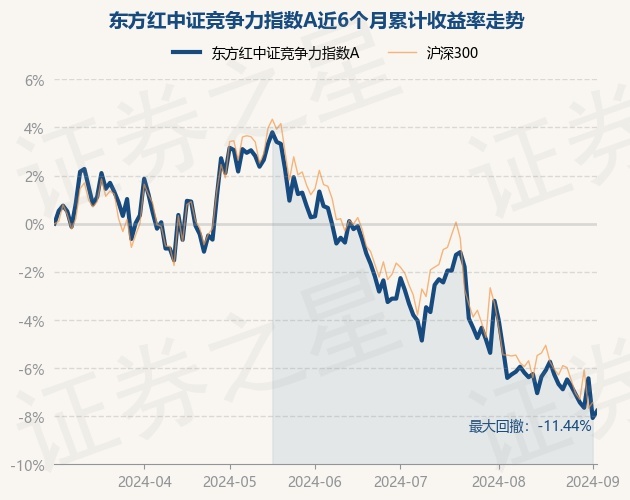 12月10日证券之星午间消息汇总：中证报头版刊文，提振股市信心！