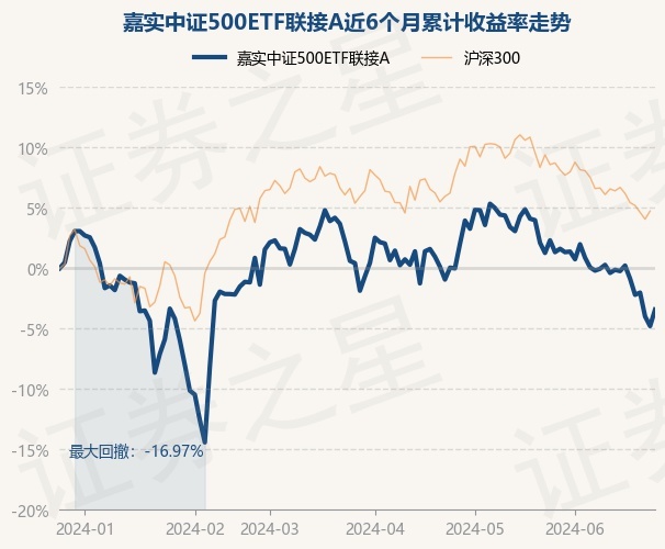 12月10日证券之星午间消息汇总：中证报头版刊文，提振股市信心！