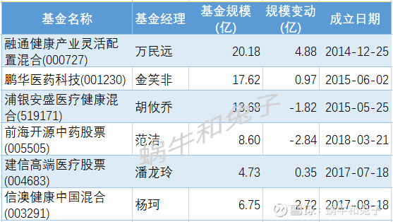 12月10日证券之星午间消息汇总：中证报头版刊文，提振股市信心！