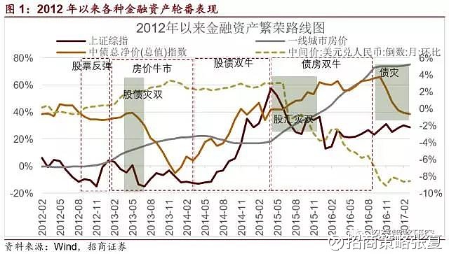 122只A股筹码大换手（12月20日）