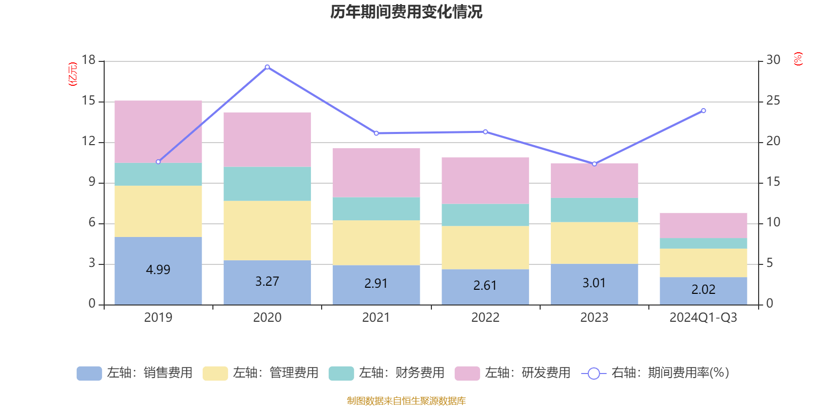 卓郎智能12月20日龙虎榜数据