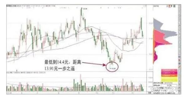 盛景微最新股东户数环比下降6.96% 筹码趋向集中