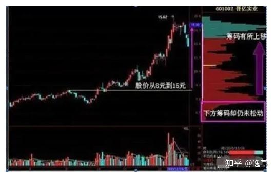 盛景微最新股东户数环比下降6.96% 筹码趋向集中