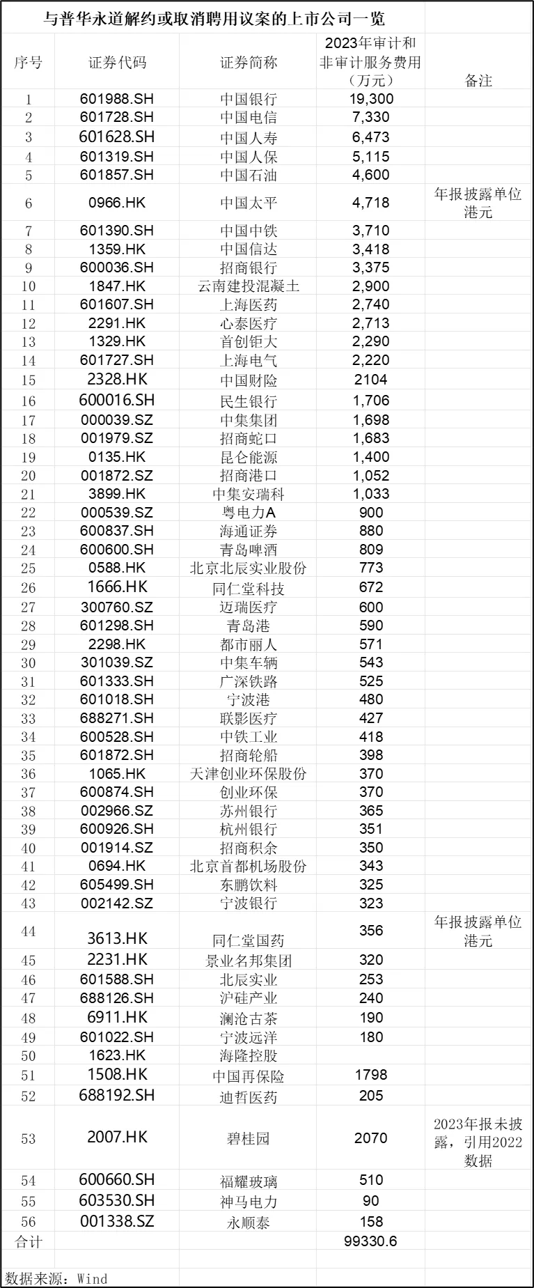 最新！财政部、证监会，联合发文！