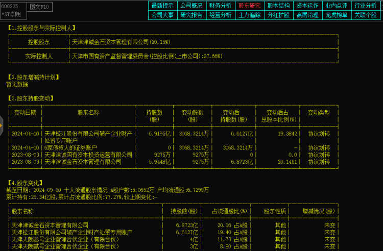 又一公司退市风险压顶！即将复牌