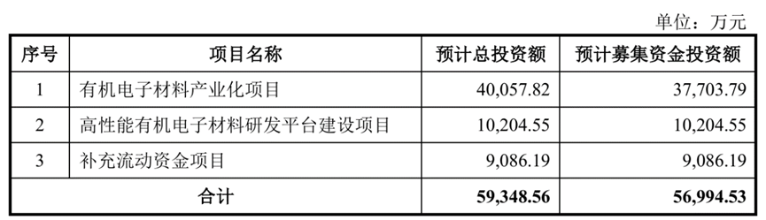 【公告精选】大博医疗：2024年净利润同比预增493.5%―561.33%；*ST美讯：收到拟终止上市的事先告知书