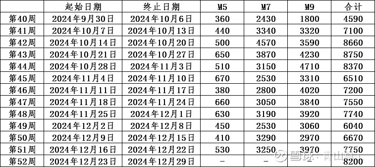 【公告精选】大博医疗：2024年净利润同比预增493.5%―561.33%；*ST美讯：收到拟终止上市的事先告知书