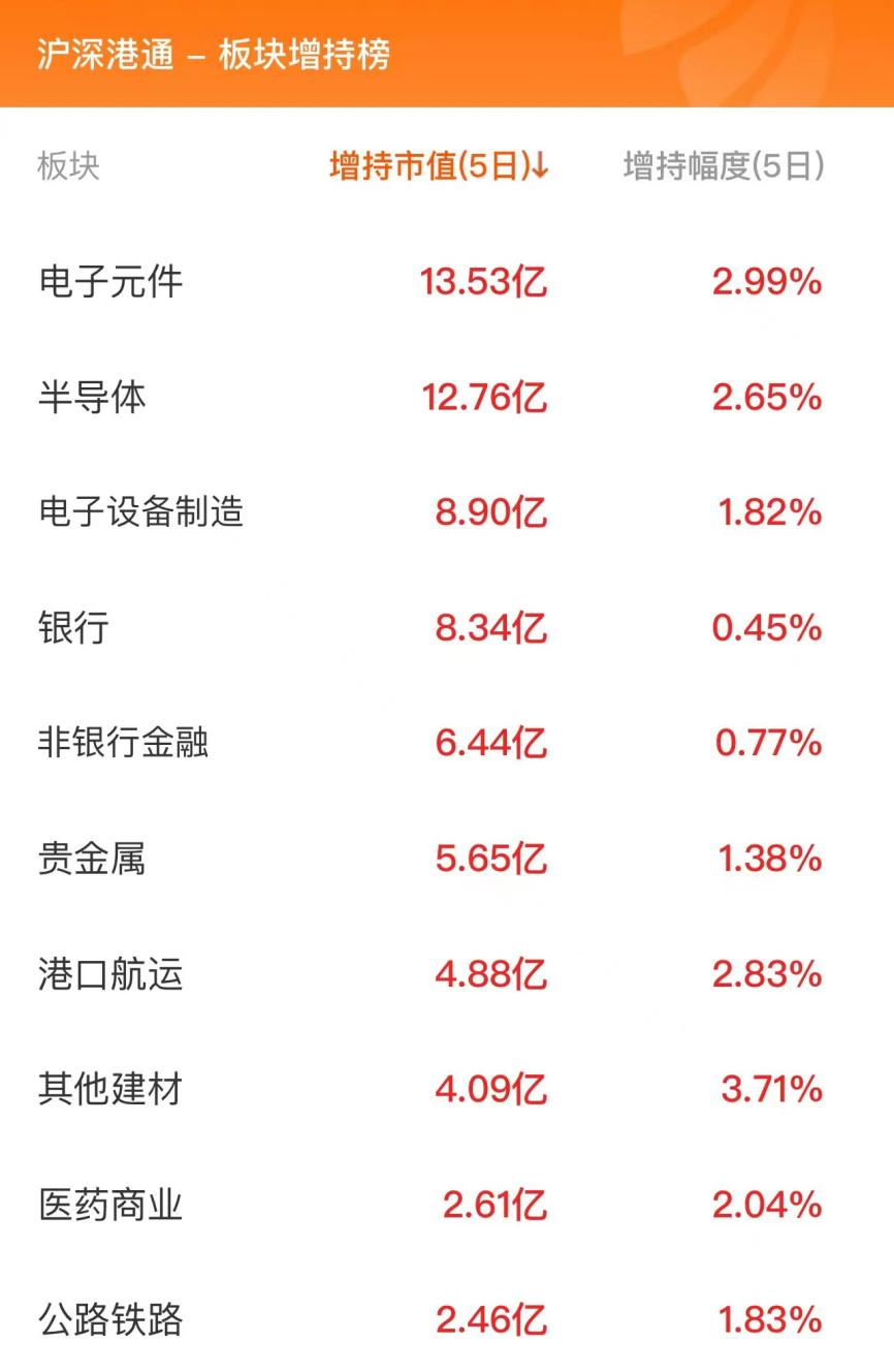 澜起科技大宗交易成交450.88万元