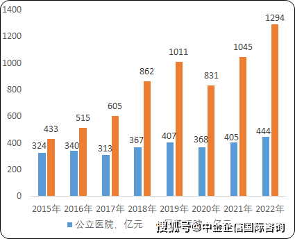 九州风神核心技术人员信披与国家企信平台不一致