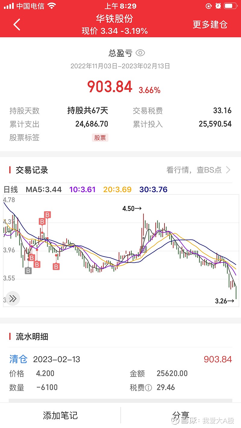 海南华铁：总经理提议2亿至3亿元回购公司股份