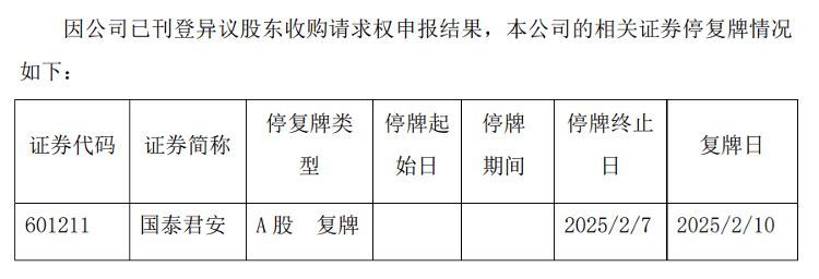 奥浦迈：拟收购澎立生物 2月10日复牌