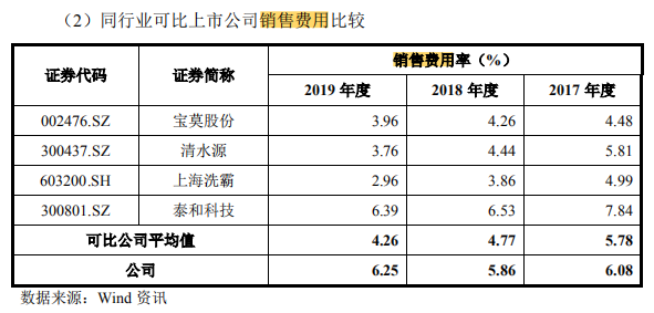 富淼科技控制权拟变更 将与新进控股股东进行战略合作