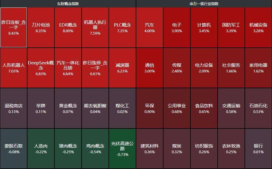 利好来了！外资：做多中国股票！