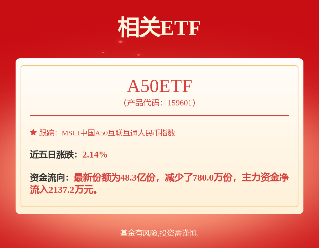 海康威视大宗交易成交87.50万股 成交额2718.63万元