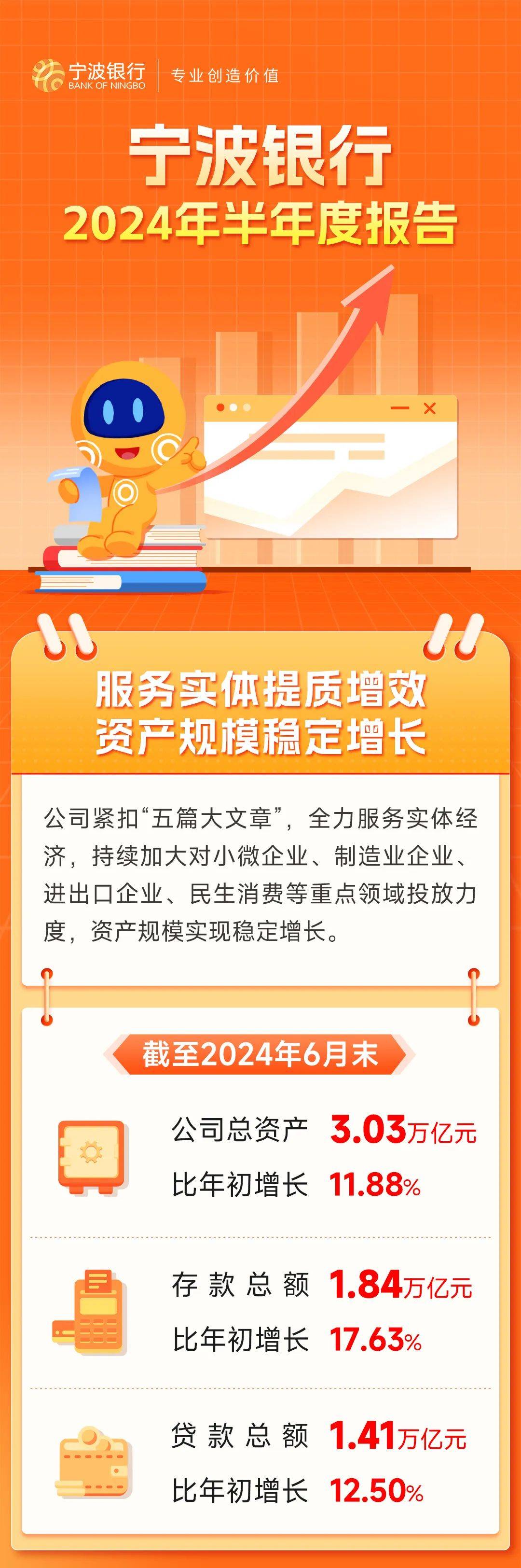 【研报掘金】机构：稳增长政策效果逐渐显现 看好银行板块的绝对收益表现