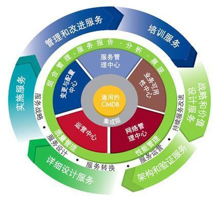 国泰君安：政务系统接入DeepSeek 政务IT企业和国资云运营方有望充分受益