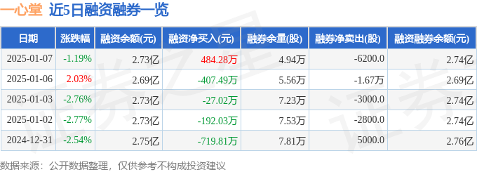国家大基金持股概念涨4.94%，主力资金净流入这些股