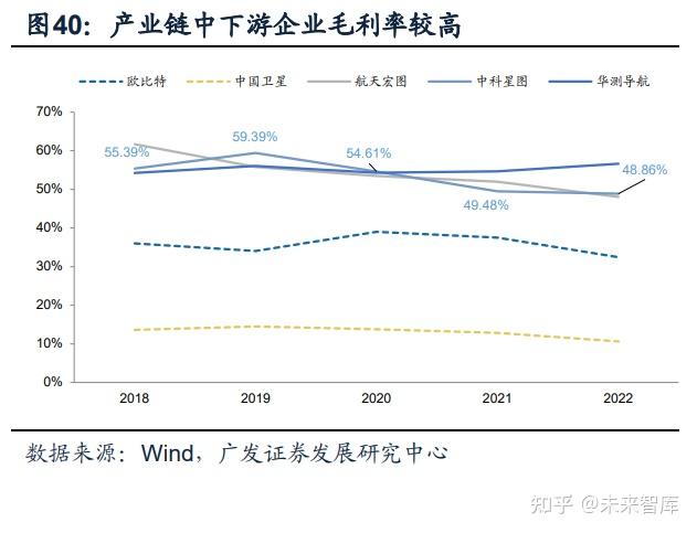 【研报掘金】机构：端侧AI赋能持续深化 AI眼镜有望起量爆发