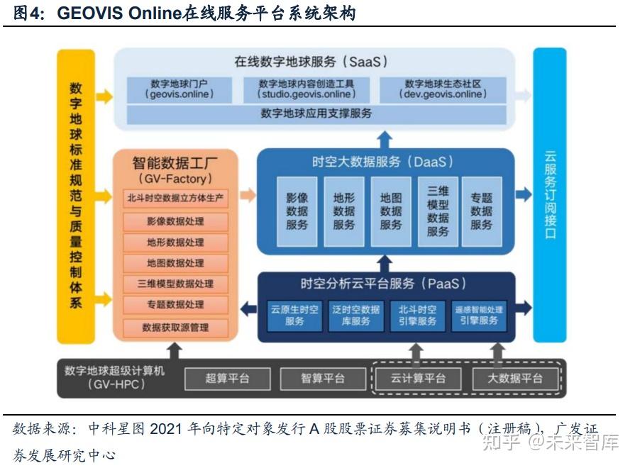 【研报掘金】机构：端侧AI赋能持续深化 AI眼镜有望起量爆发