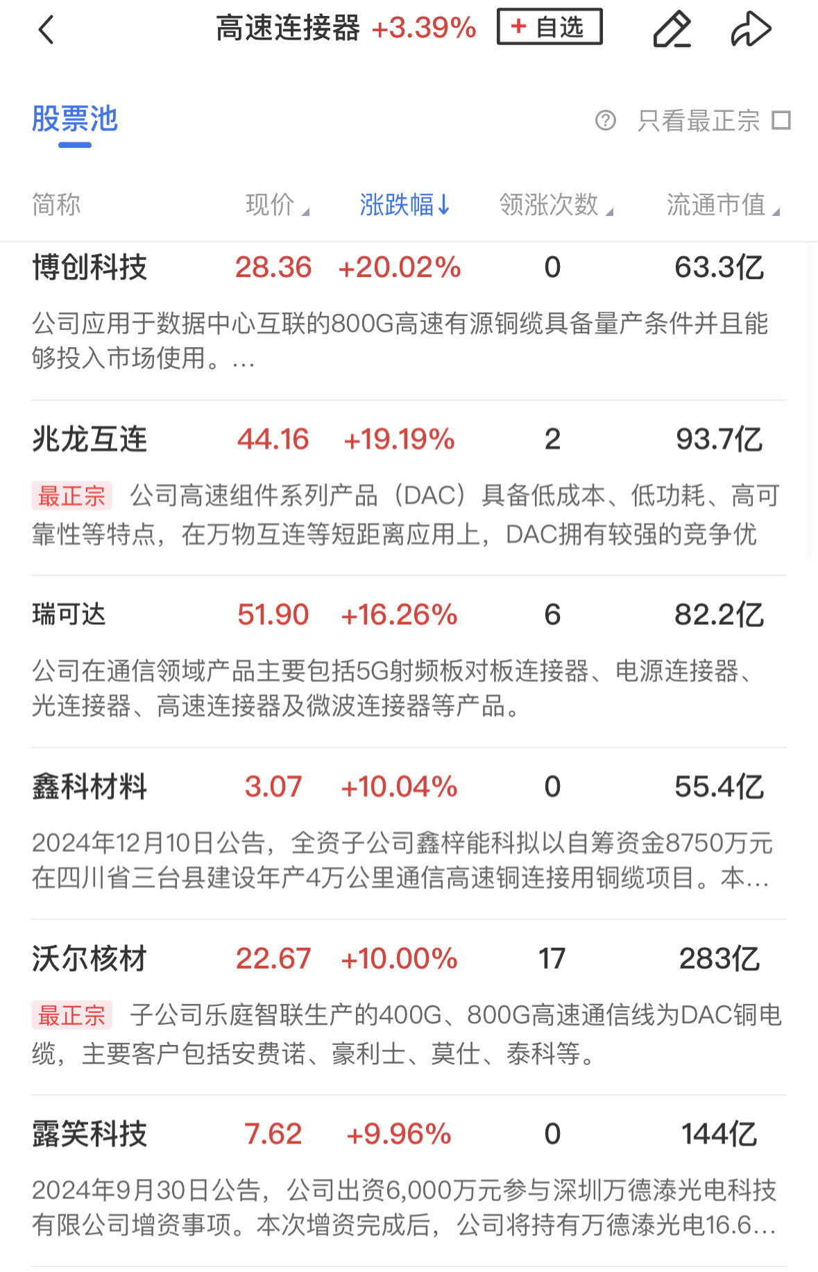 午评：创业板指涨2.23% 数据中心、算力概念大涨