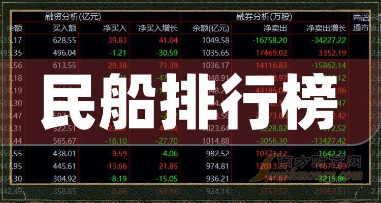 万华化学大宗交易成交109.70万股 成交额7459.60万元