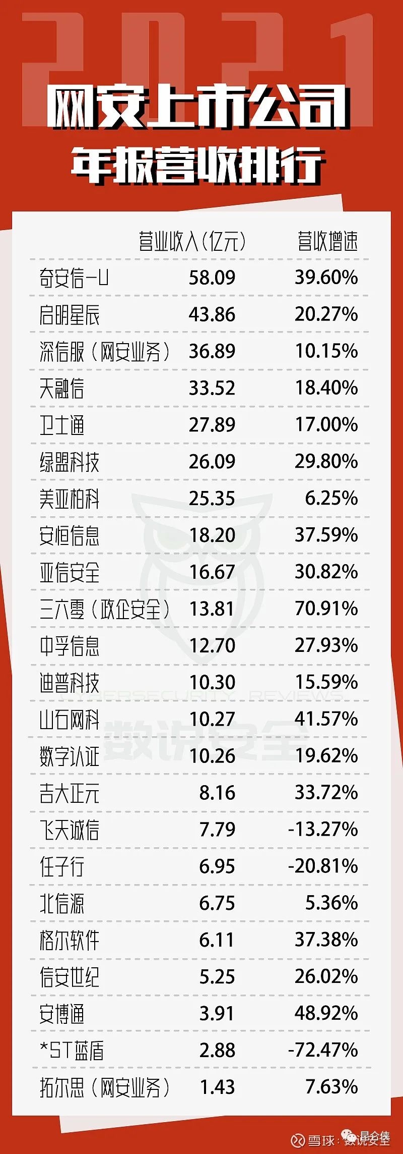 太古地产(01972.HK)连续95日回购，累计回购5650.50万股